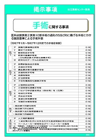 手術に関する事項