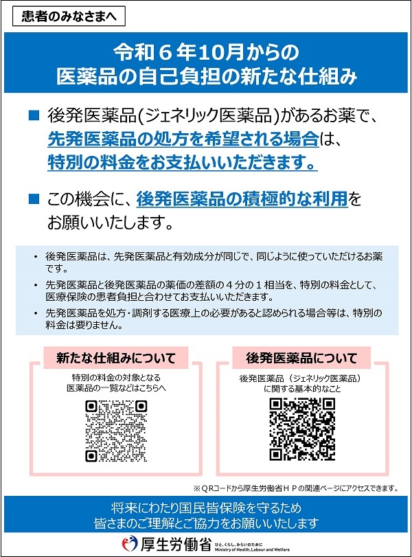 後発医薬品のある先発医薬品(長期収載品)の選定療養につきまして